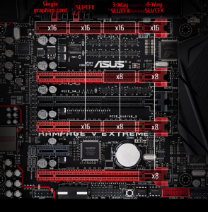 4way-sli